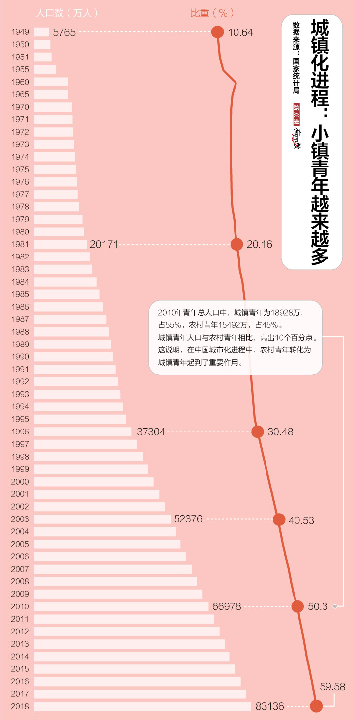 1990出生人口_刘嘉玲1990绑架案图片