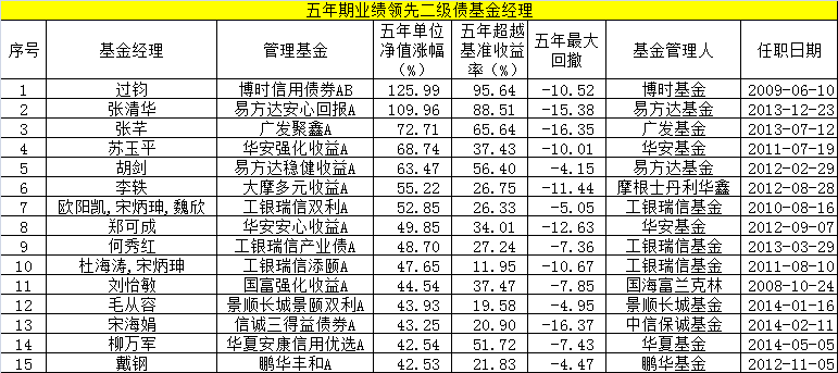 文章配图-4