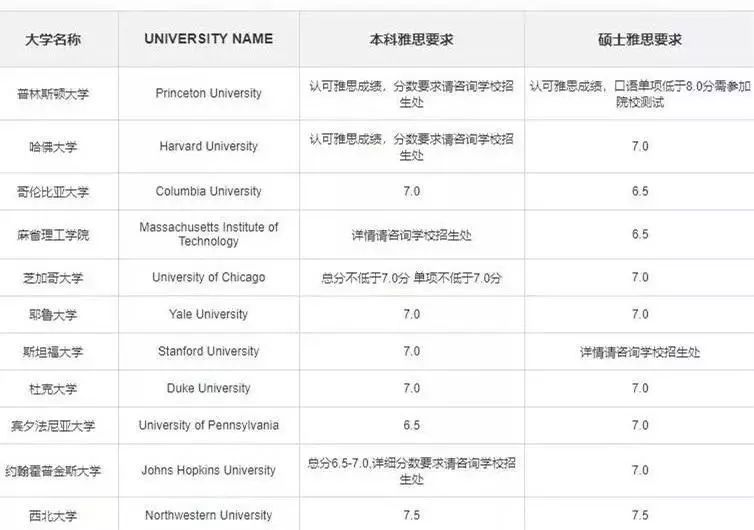 世界语言使用人口排名_世界语言使用人数排名(2)