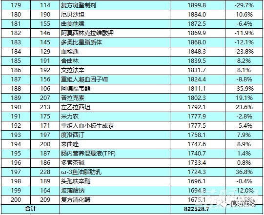 横扇各村人口明细_揭阳揭西大溪各村人口