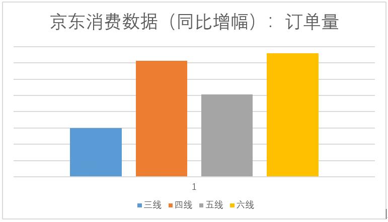 国庆旅游人口_人口老龄化图片(3)