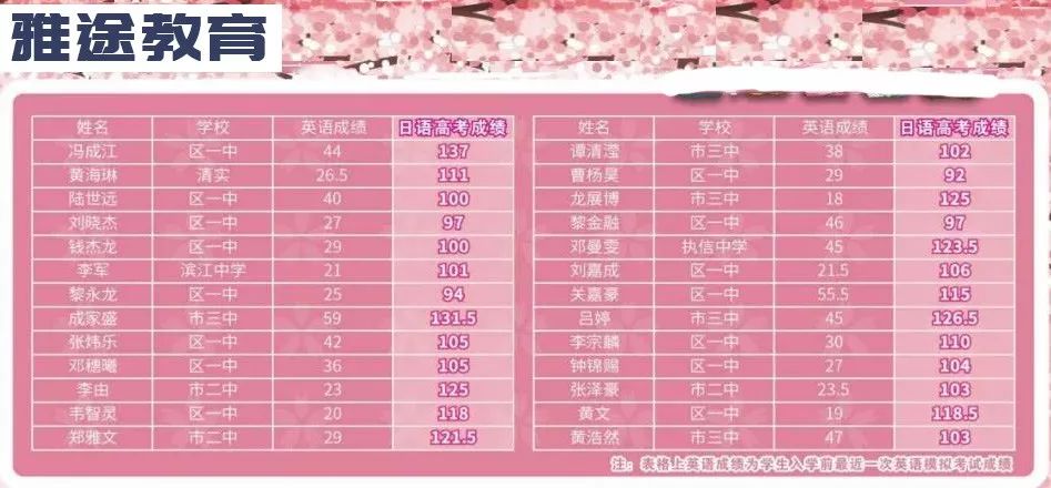 免费公开课笔记资料 cb6741ba9334491abfc9f111ff7565ac.jpeg