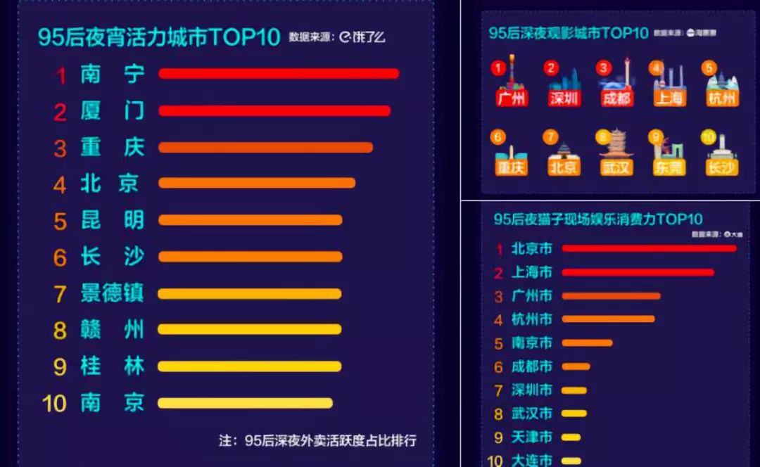 淘宝占gdp_从两创看新常态下互联网金融的发展趋势