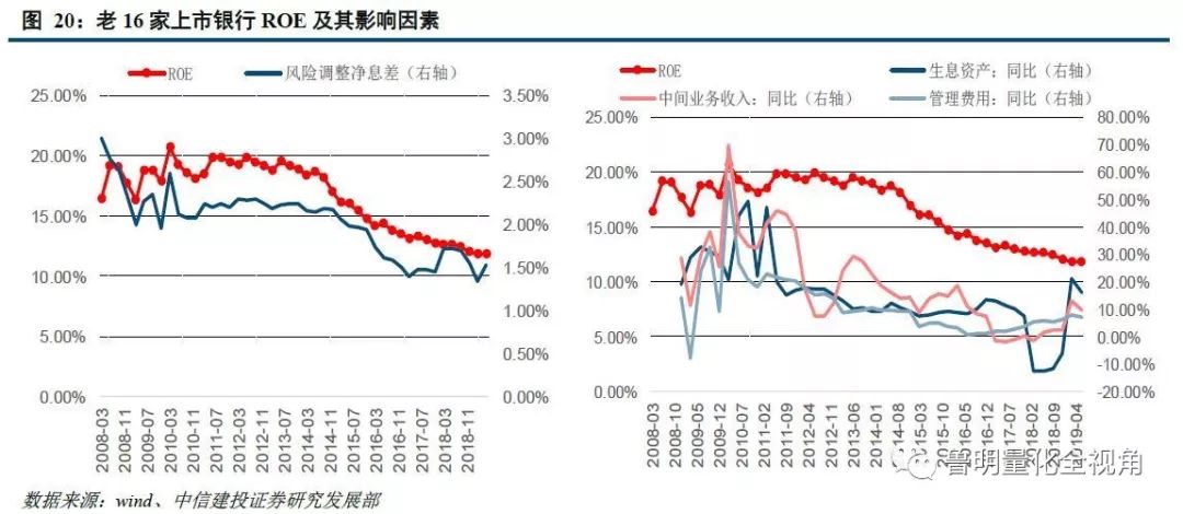 gdp和因变量相关系数为负_IC Insights下修今年半导体业成长率至 1