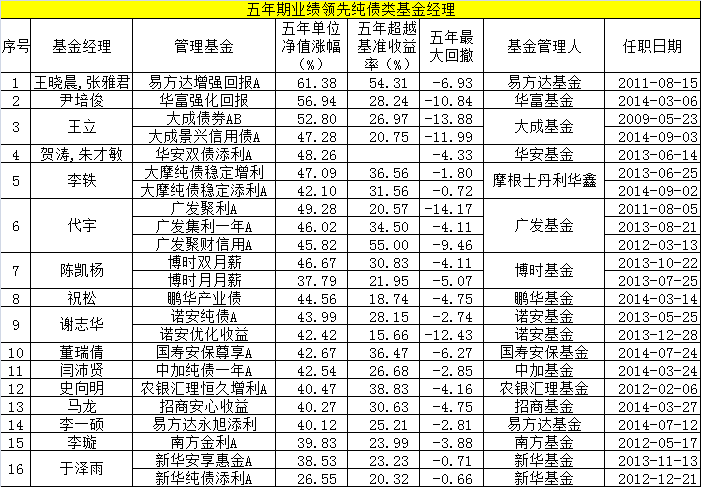 文章配图-3