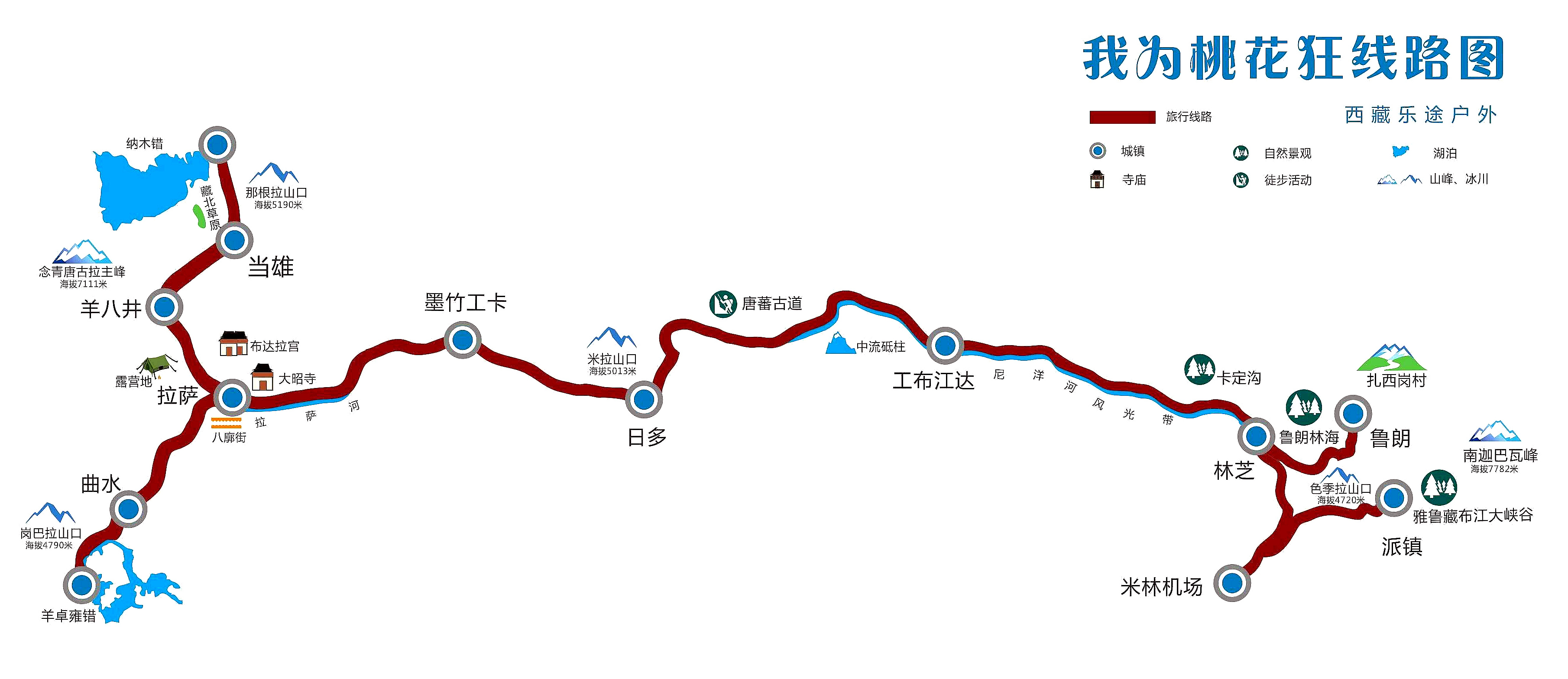 从林芝自驾去拉萨必走318国道409公里,必经过的米拉山