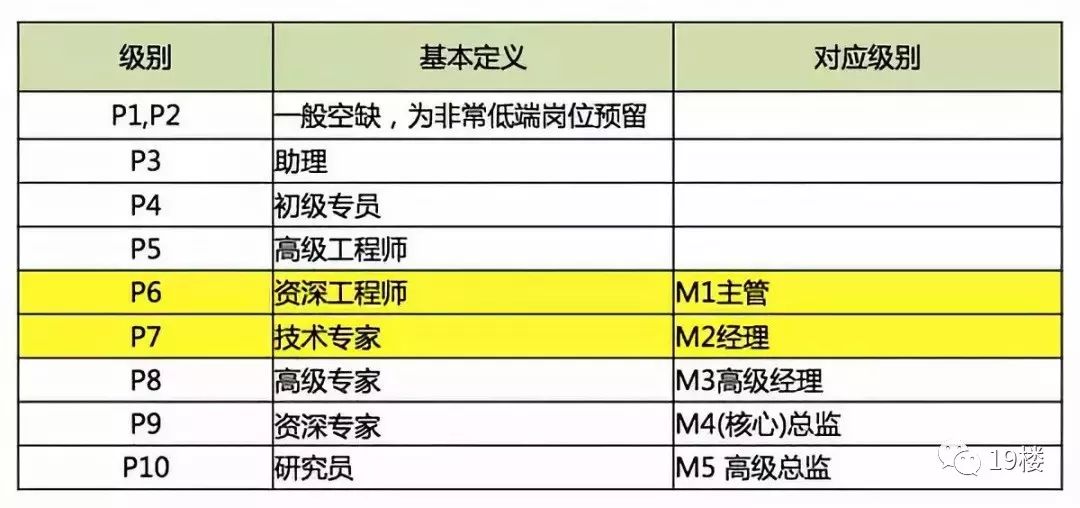 银川 人口_2019年宁夏各市常住人口排行榜 银川人口增加4.25万排名第一 图(3)