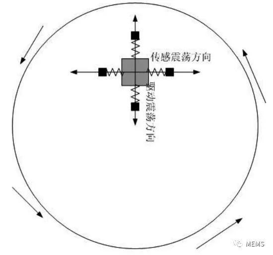 063a0054e96444339d25a6e071b448b0.jpeg