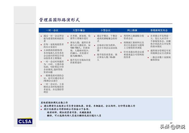 香港上市流程多久 07267793baee4ef1a67639d98c61afa1.jpeg