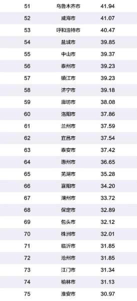 在社会经济中计算总量指标_社会实践图片(2)