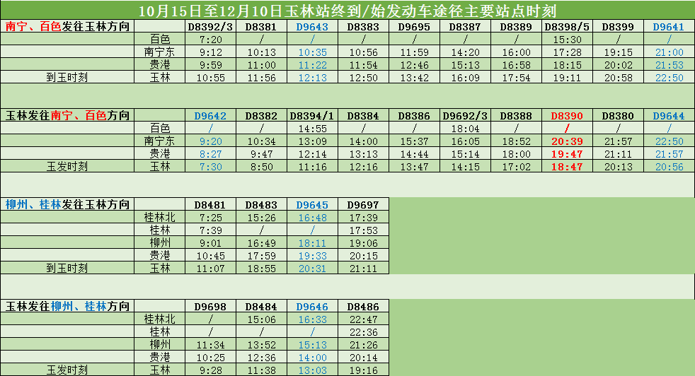 什么时候调表最准 1028c5e869fd401eb4fccbc84d48bf06.png