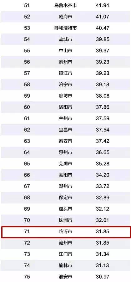 gdp和收入在多少合适_GDP和税收 什么是经济实力的最佳表现