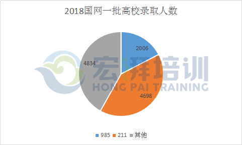 东莞市人口2018总人数_东莞市地图(2)