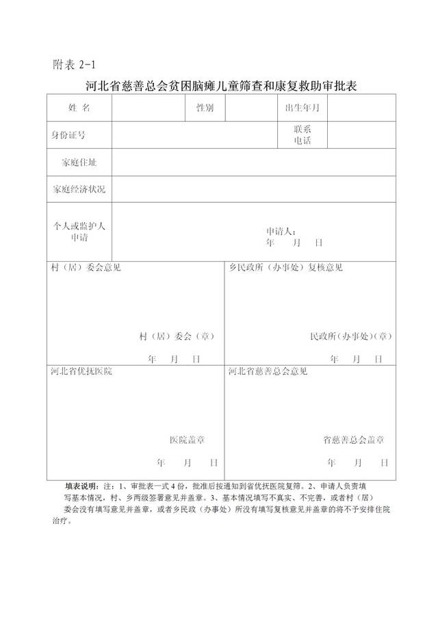 脑瘫总人口_脑瘫儿图片