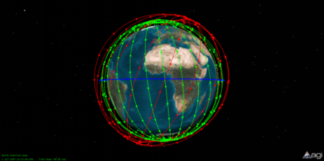 八戒体育官网卫星互联网星座国表里成长全剖析(图3)