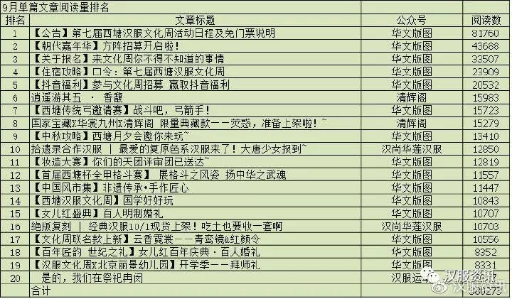 重回汉唐洞箫曲谱_洞箫曲谱(4)