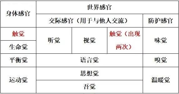 音乐表现形式分为哪几种 26b5e6f61b054130a4f22145e7750462.jpeg