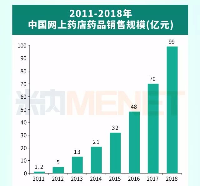 安庆中石化贡献多少gdp_安徽安庆一季度GDP省内前三,拿到湖北省成绩如何(2)