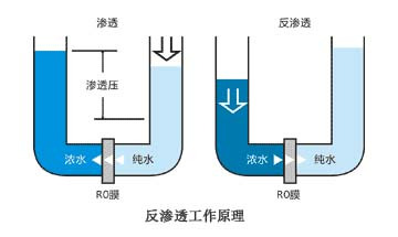 物联卡的原理_卡漠的秘笈分享   一定要找专业,可以信任的设计/装修团队;   爱冒险,新奇一切新(2)