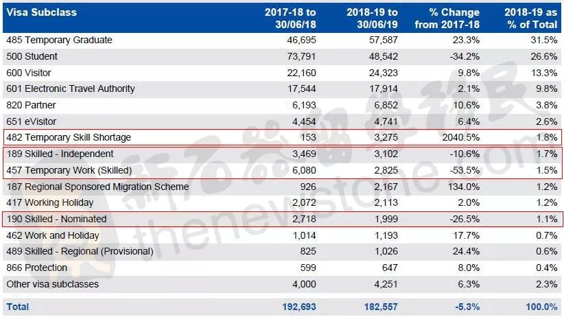 中国人口暴增_中国人不吃这一套(2)