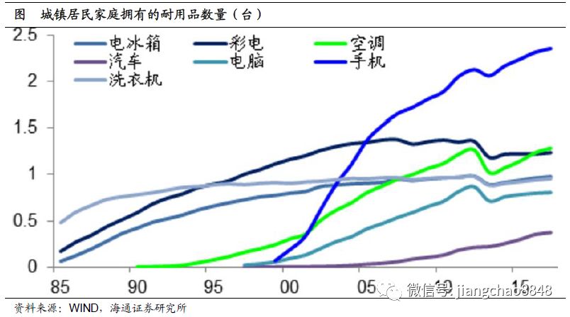 城镇化与 人口红利_人口红利图片