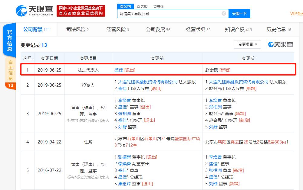 金融帝国修改人口_黑客帝国(3)