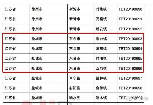 东台市历年人口数量_东台市地图(2)