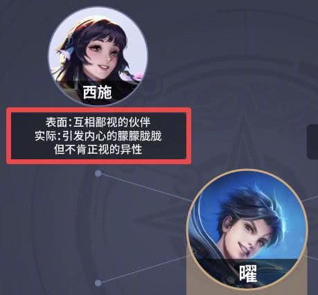 一组简约王者荣耀图曜和西施cp关系上锁