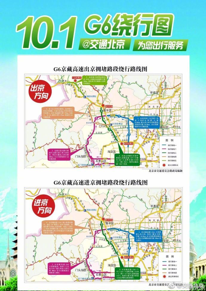 提醒！北京发布返京高峰时段绕行线路图