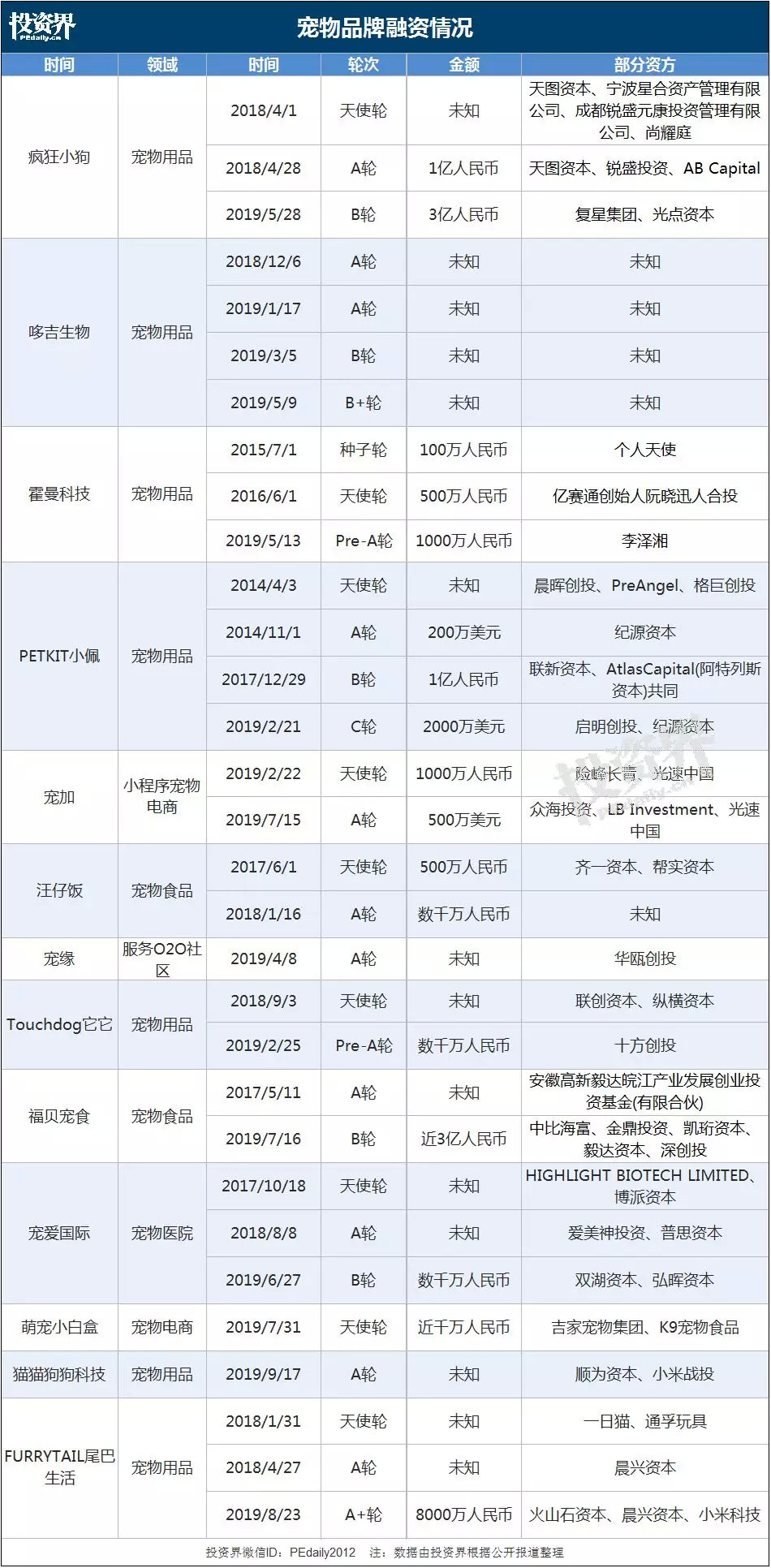 2020江苏gdp增量两千多亿_江苏gdp破10万亿图片(3)