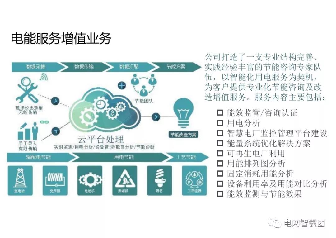 什么是知识什么是智慧 655b9d2a39aa4dd0b109ac8487afb09e.jpeg