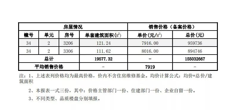 淮安总人口_2019全国主要城市人口吸引力榜单出炉 淮安排在