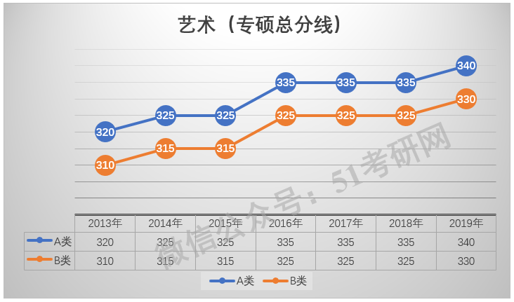 人口增长率 英文_中国人口增长率变化图(3)