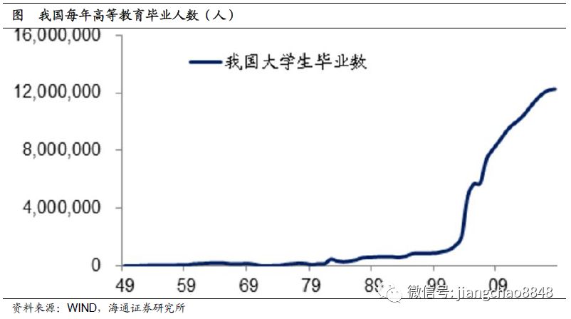 秀山GDP靠什么增长_四季度GDP增速超疫情前 未来经济数据怎么走(2)