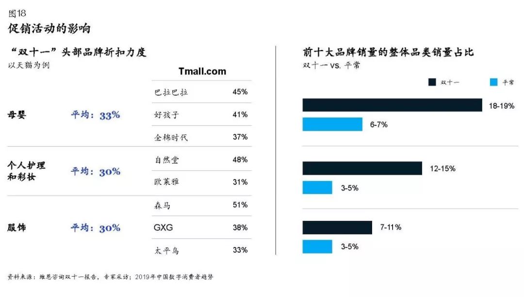 盛京棋牌开奖走势国际电商后电商时代品牌商实现增长的五个机会领
