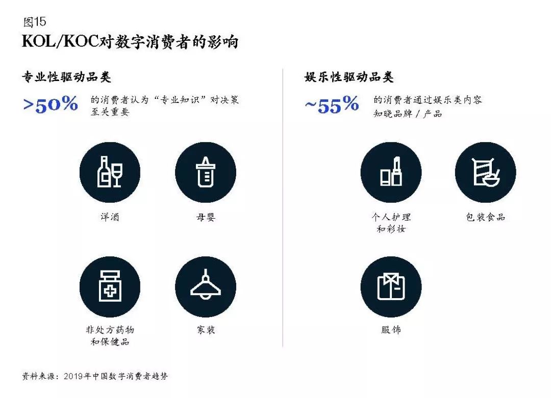盛京棋牌开奖走势国际电商后电商时代品牌商实现增长的五个机会领