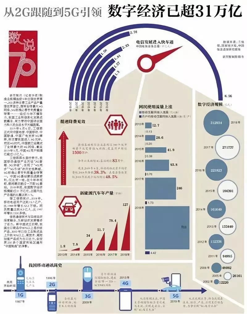 外媒 中国gdp100万亿美元_gdp突破100万亿(3)