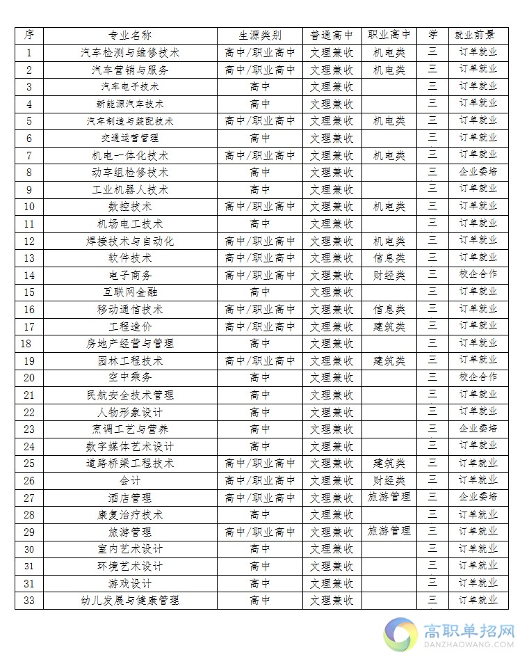 吉林省地级市2020上_吉林市入选“2020中国最具幸福感城市”候选城市名单!