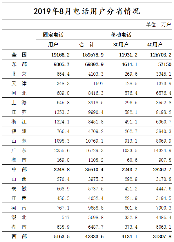 属于外来人口_薛之谦天外来物图片