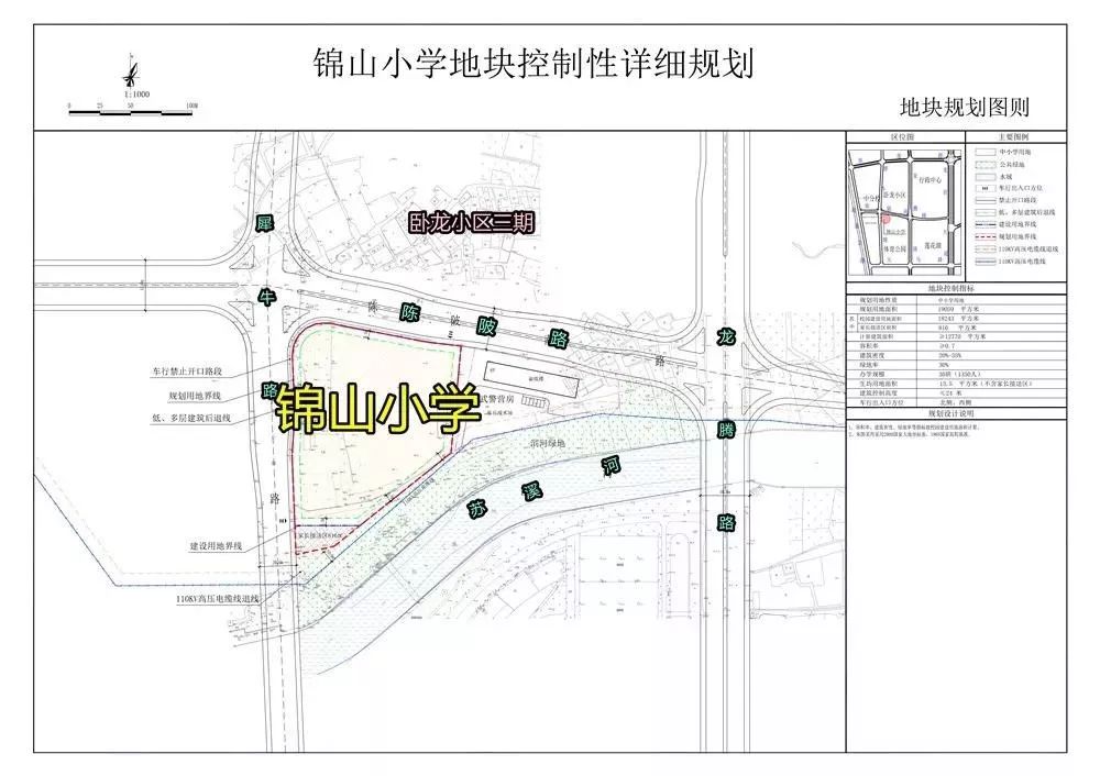 锦山小学地块规划出炉龙岩锦山教育走廊即将形成