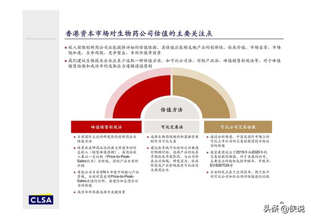 香港上市流程多久 90ae4e1b07d44e249bba4293b308b0c2.jpeg