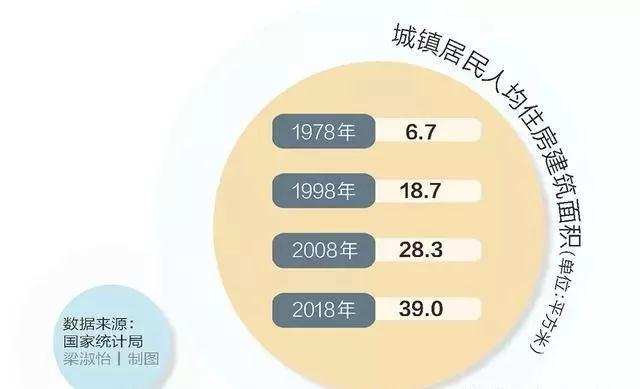 我国的经济总量已达90万亿元_我国经济gdp总量图