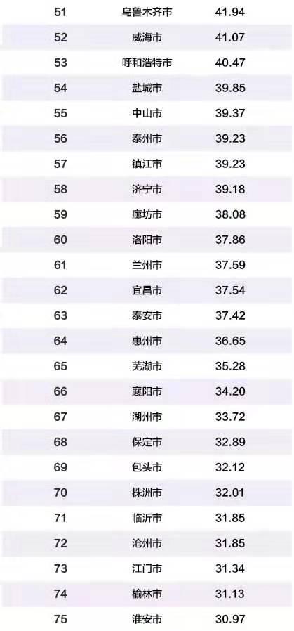 广东加江苏经济总量在全球排位_江苏地图