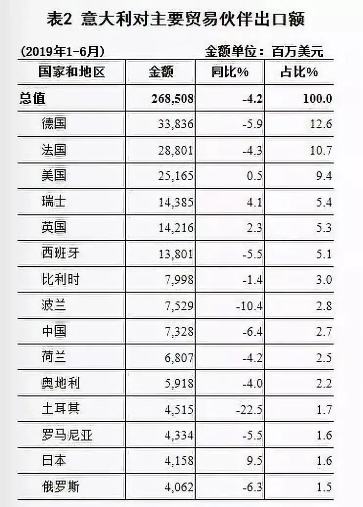 商务部经济统计2020G_2020年微信账单统计(3)