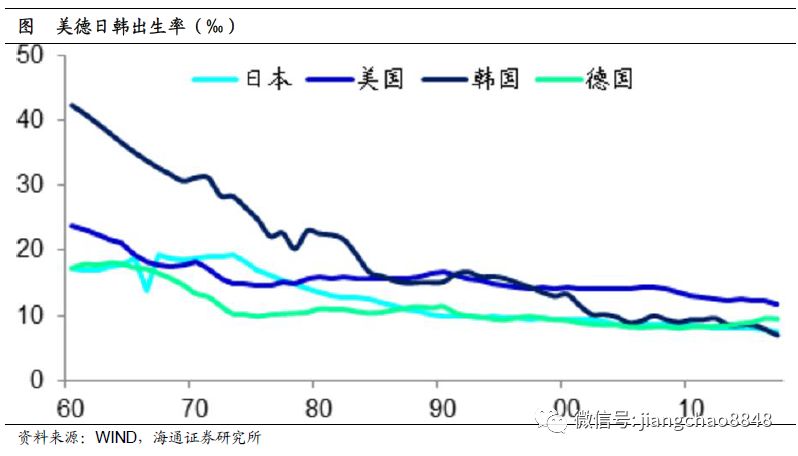 秀山GDP靠什么增长_四季度GDP增速超疫情前 未来经济数据怎么走(2)