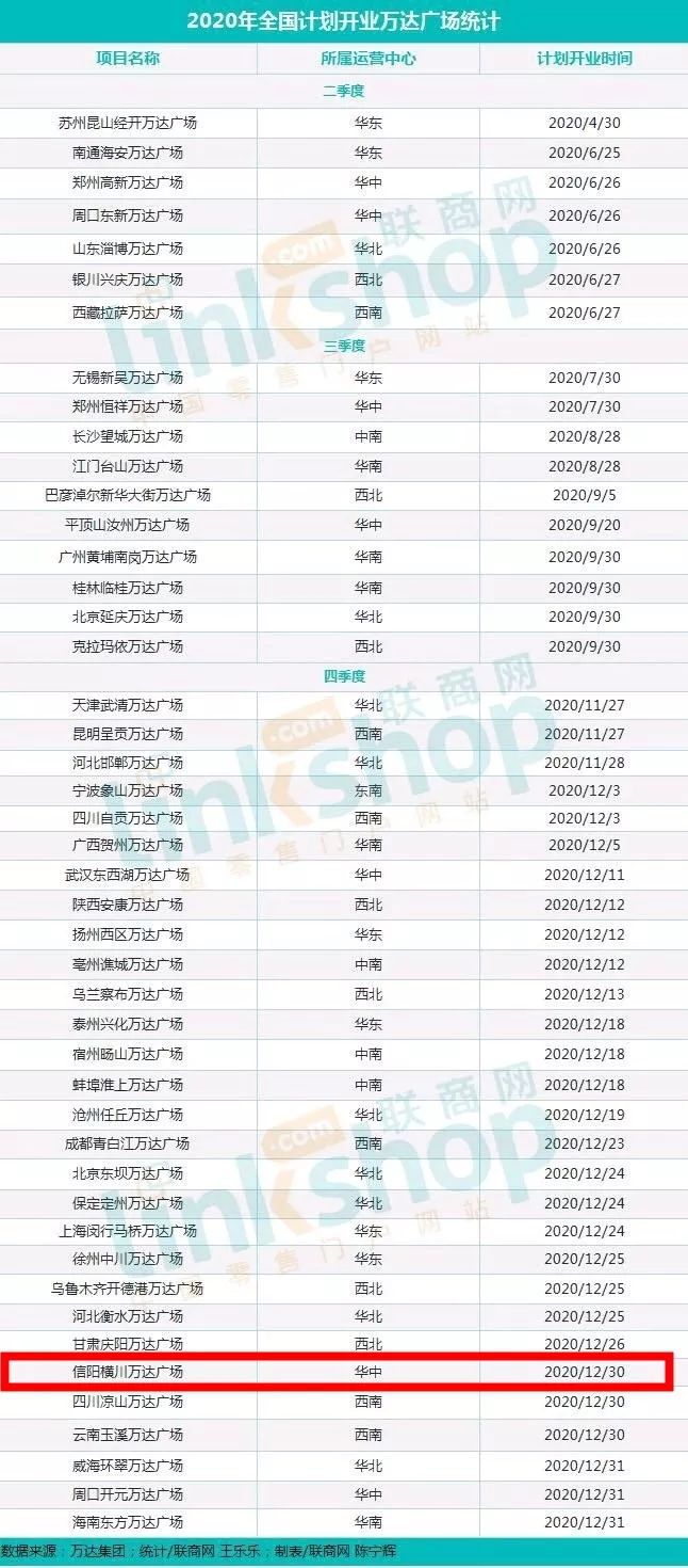 按不变价格计算的GDP2020_再见2020你好2021图片(3)