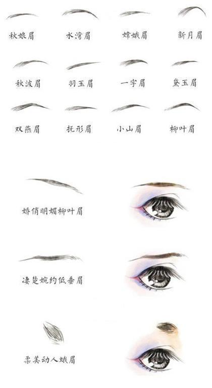 古风美人的五官,发型都与现代女性有很大的不同,古代美人给人一种弱