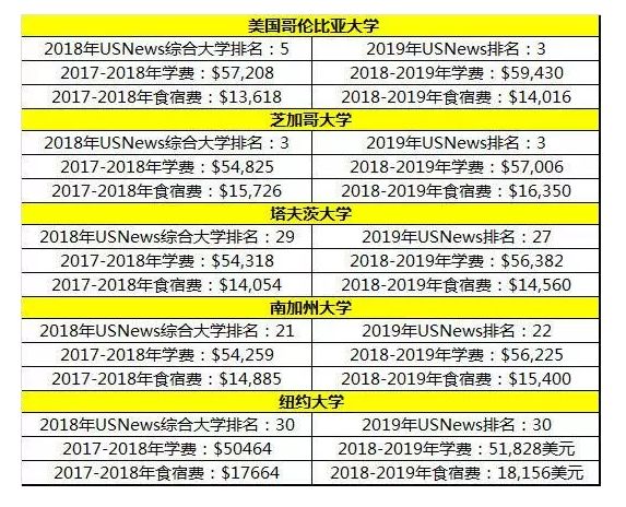 方便世界排名_手工小制作简单方便