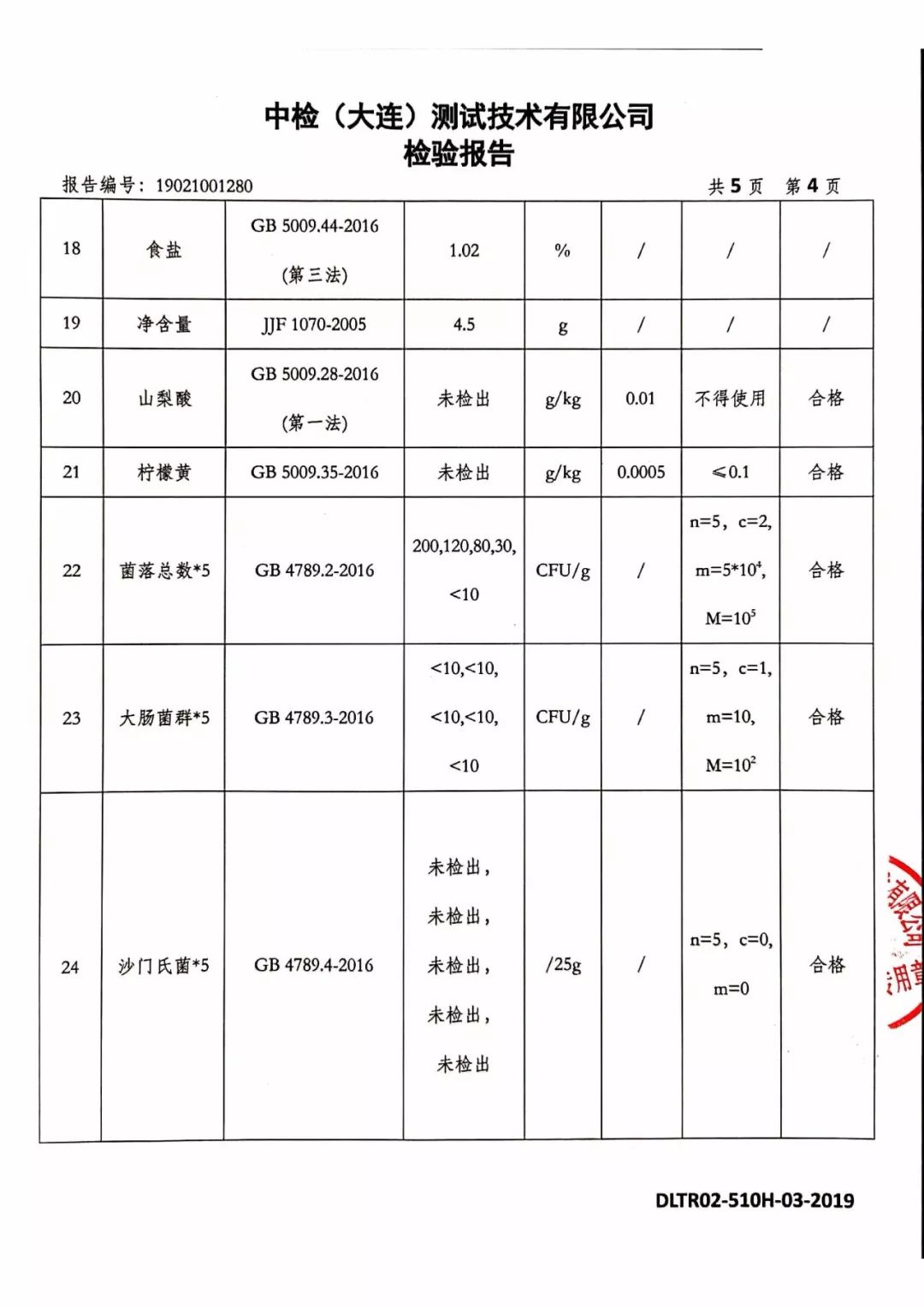 [牛妈彭小蹦]口碑返团丨一次开团卖掉1000份的无添加鲜虾片，孩子太爱吃了