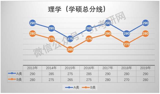 2020年燕郊人口多少人口_2021年全球人口多少亿(2)